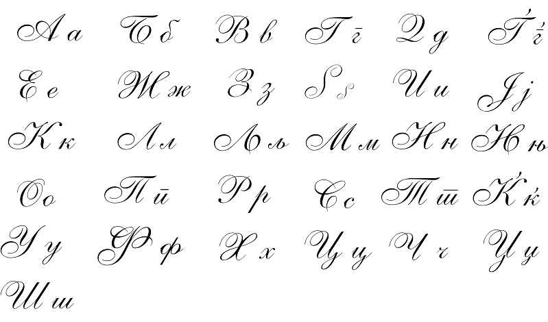 خوشنویسی حروف انگلیسی