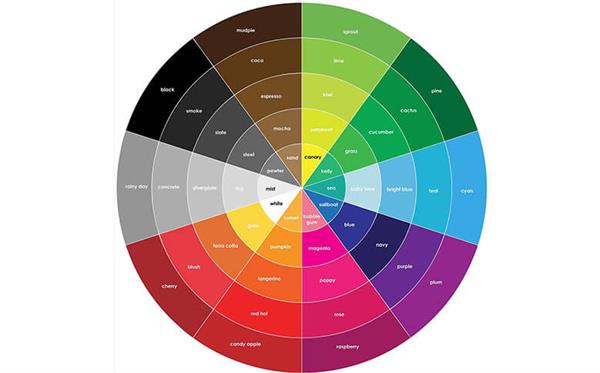 Color-combination-in-painting