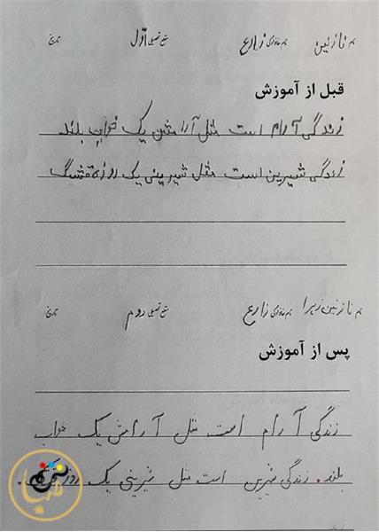 پیشرفت هنرجو