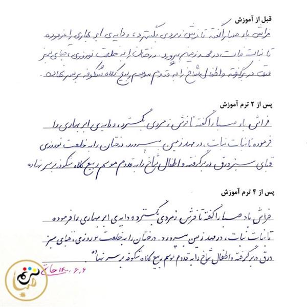 پیشرفت خط هنرجو